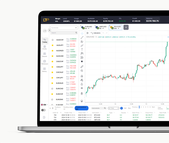 LTP Trading Platform