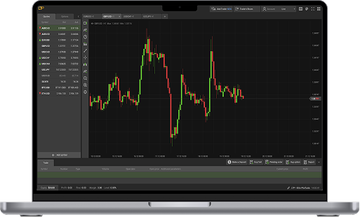 Trade on mobile or desktop